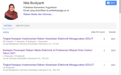 Google Cendekia Nita Budiyanti