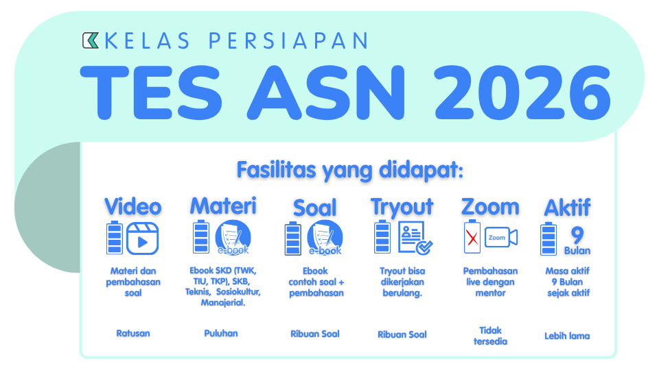 Persiapan Tes ASN (CPNS & PPPK)